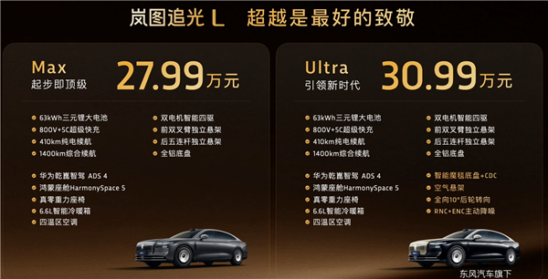全系63度大电池+华为ADS4 岚图追光L上市:27.99万起