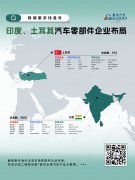 一张图看懂印度、土耳其汽车零部件企业布局