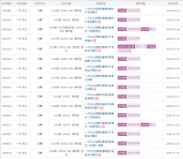 一汽大众迈腾遭车主集体投诉：变速箱进入紧急