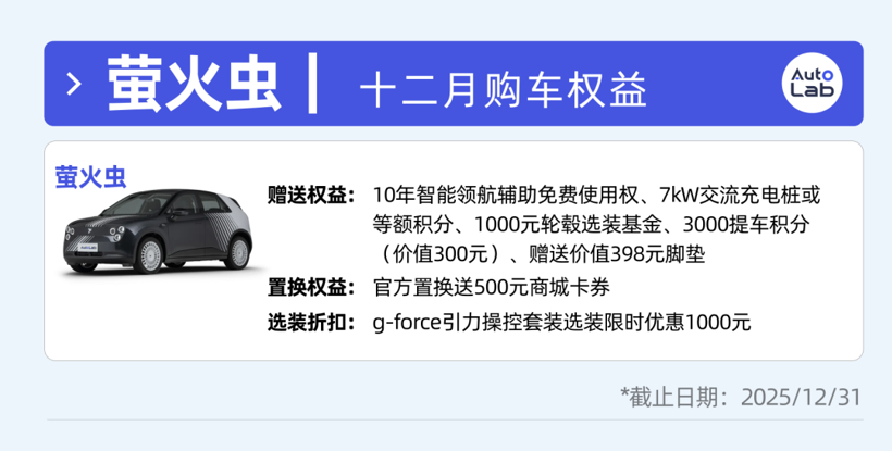12月买车权益盘点：不降价改送权益，车企这是玩不起了吗