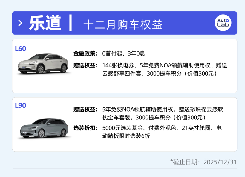 12月买车权益盘点:不降价改送权益,车企这是玩不起了吗