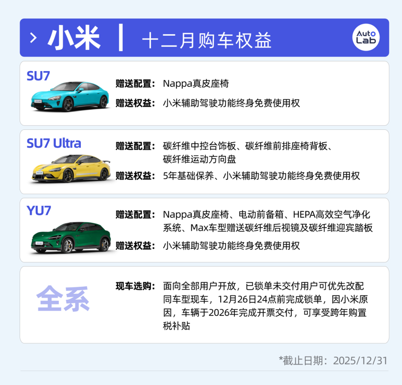 12月买车权益盘点:不降价改送权益,车企这是玩不起了吗