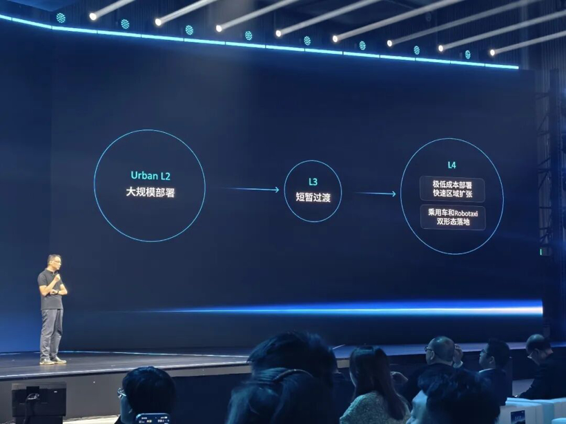 半年内小鹏智驾追齐特斯拉?何小鹏再立Flag