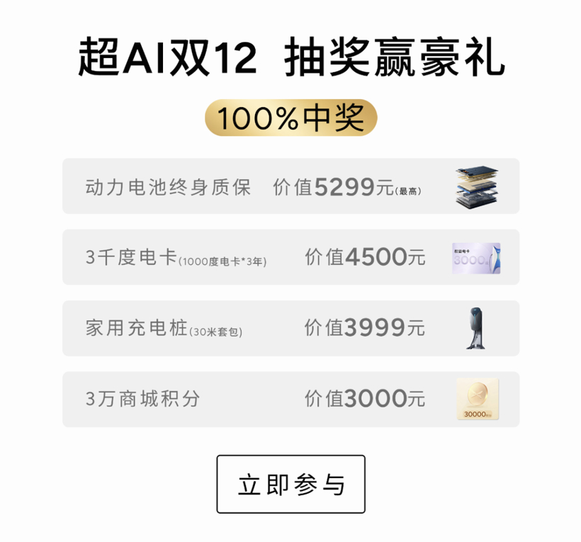 12月买车权益盘点：不降价改送权益，车企这是玩不起了吗