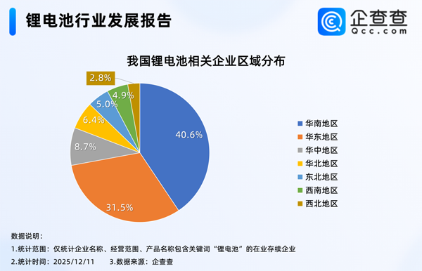 固态电池售价要上调15%！2026年锂电产业走势如何？