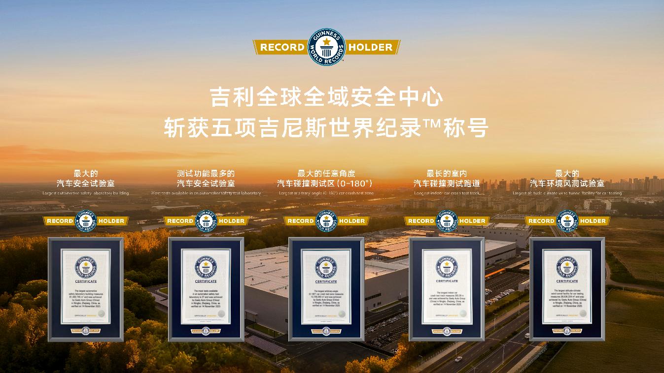 从销毁百台车到五大吉尼斯：吉利的安全执念有多深？