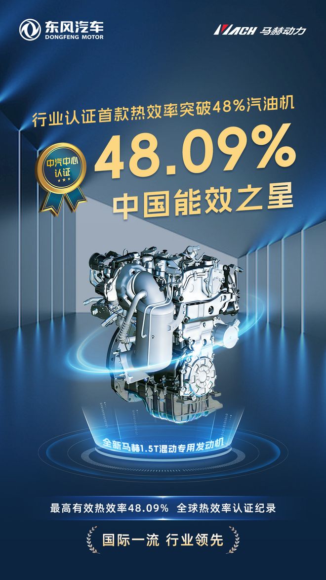 ​东风马赫动力热效率突破48.09%，量产考验才刚开始