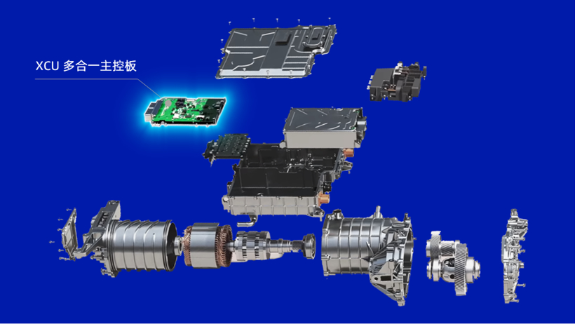 量产交付超50万件!经纬恒润XCU的集成化破局之路