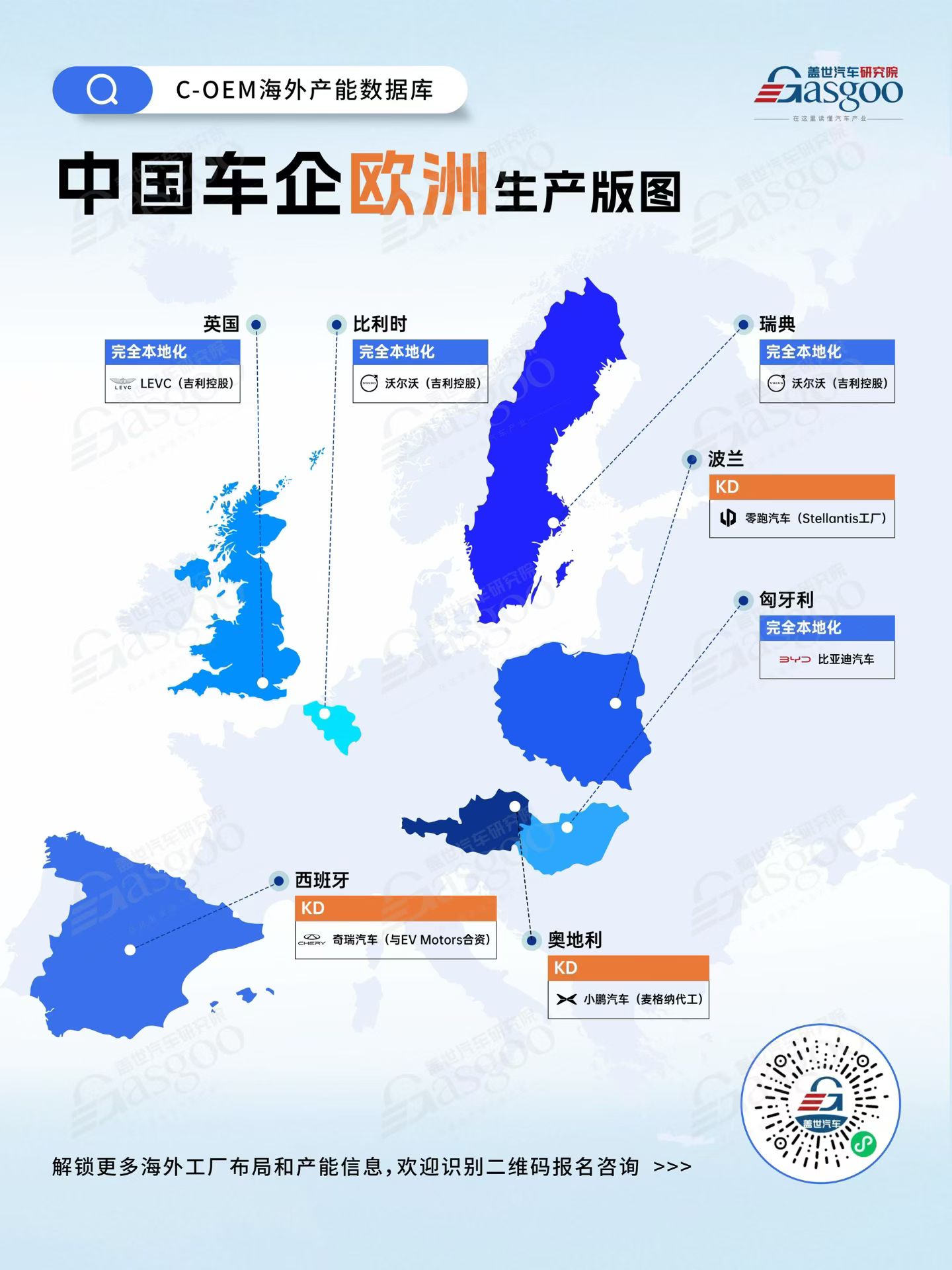 晓莺说 | 最低限价谈判重启，中国车如何站稳欧洲？