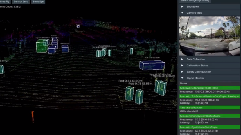 Luminar申请破产保护
