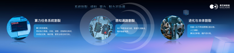 最佳机器人商业落地合作伙伴:全方位解读SesameX多维具身智能计算平台