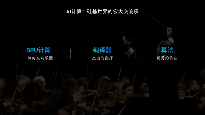 从智能驾驶到机器人：地平线的技术迁徙与生态扩张